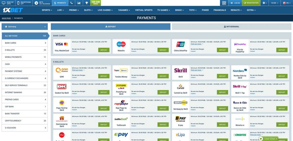 Proses Konfirmasi Akun 1xBet (KYC)