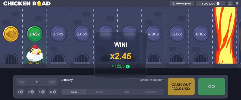 Een Unieke Onderwereld Ontdekt: Het Geheim van De Kippenweg Gokspel, chicken road gokspel