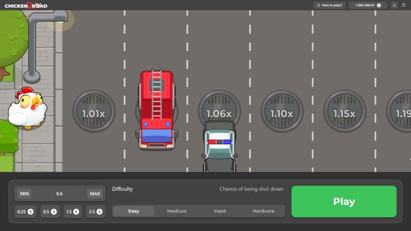 Introduction to chicken road